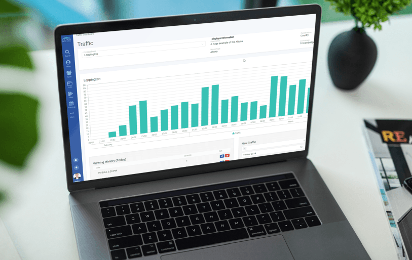 Dashboard preview